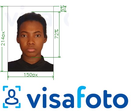 Пример за снимка за Е-виза за Гвинея Конакри за paf.gov.gn с точна спецификация за размер
