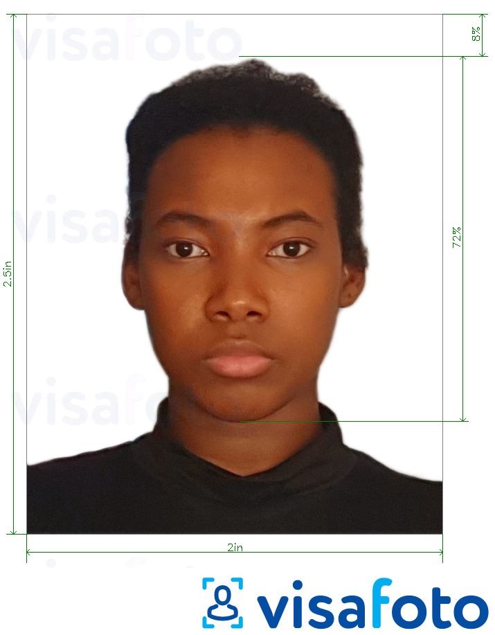 Пример за снимка за Кения е-паспорт 2x2,5 инча с точна спецификация за размер